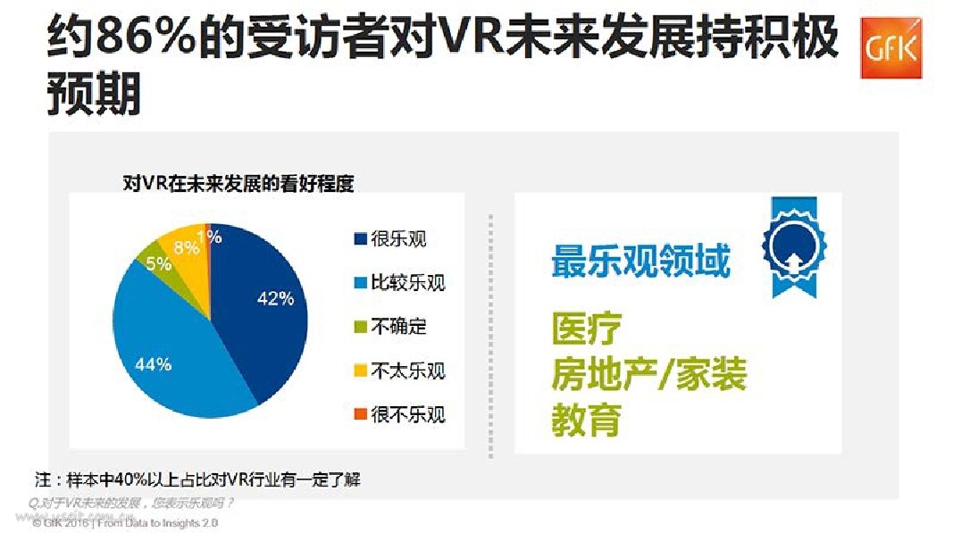 MK体育官网惠州TCL获虚拟现实渲染专利未来通信科技走向何方？