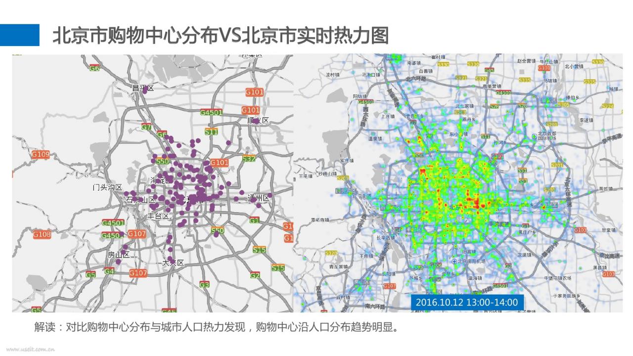 北京市购物中心分布vs北京市实时热力图