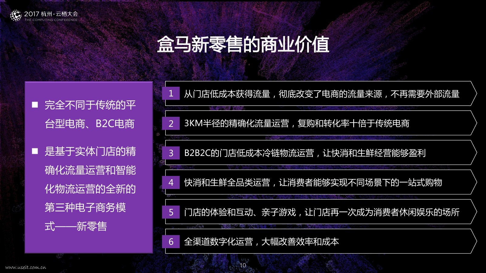 盒马新零售的商业价值