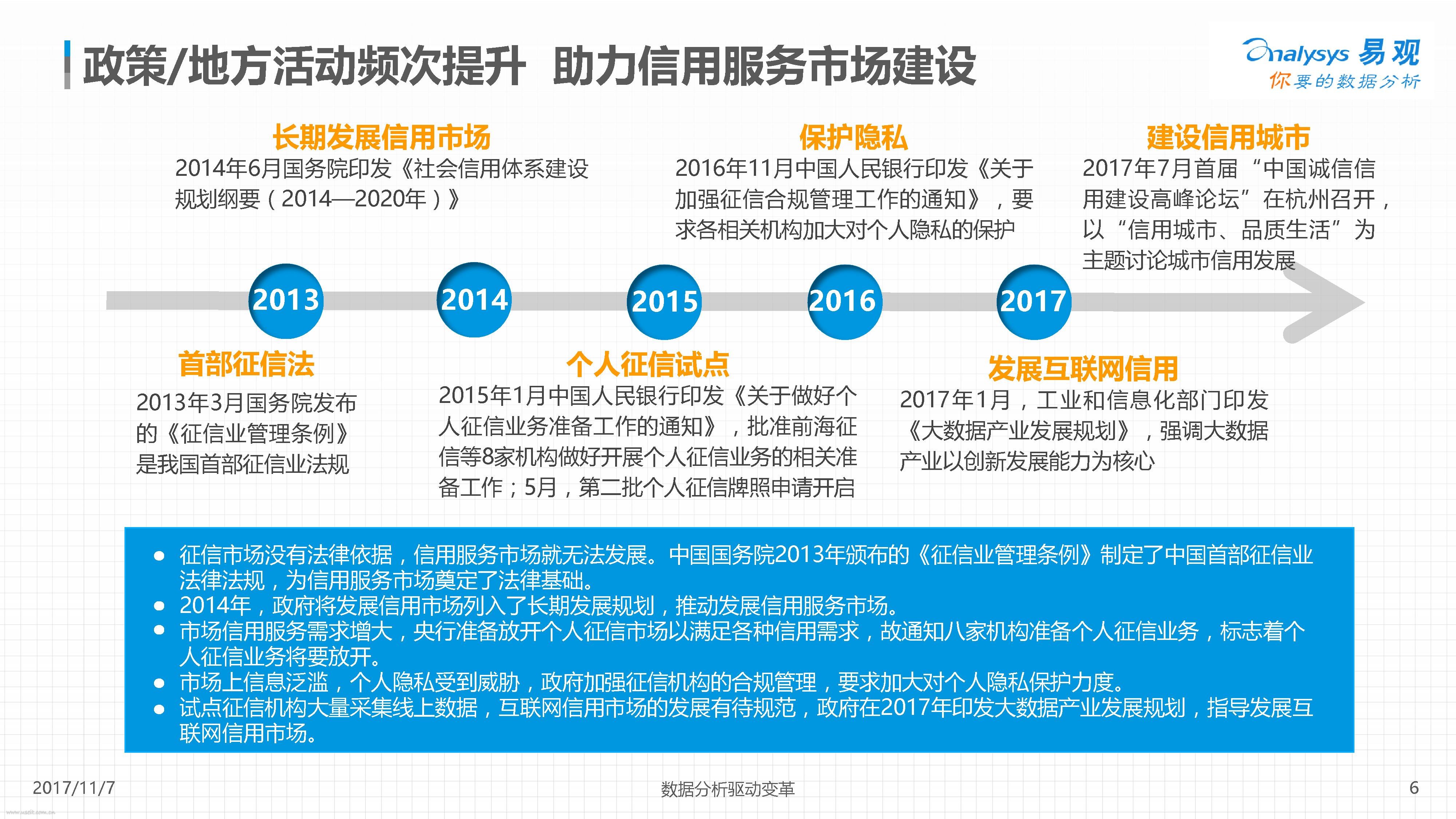 政策/地方活动频次提升助力信用服务市场建设