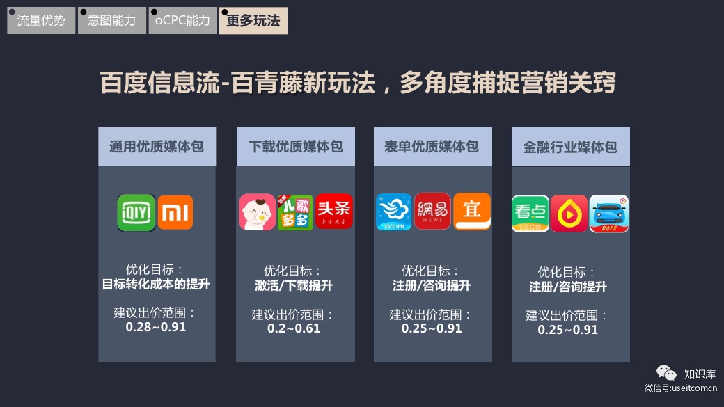 百度原生商业推广部,最新发布《百度信息流竞价广告-联盟媒体流量产品