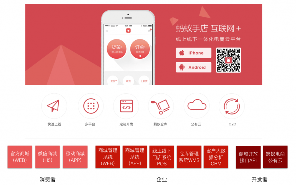 小工蚁产品线