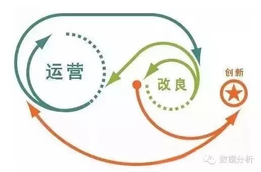 gr3