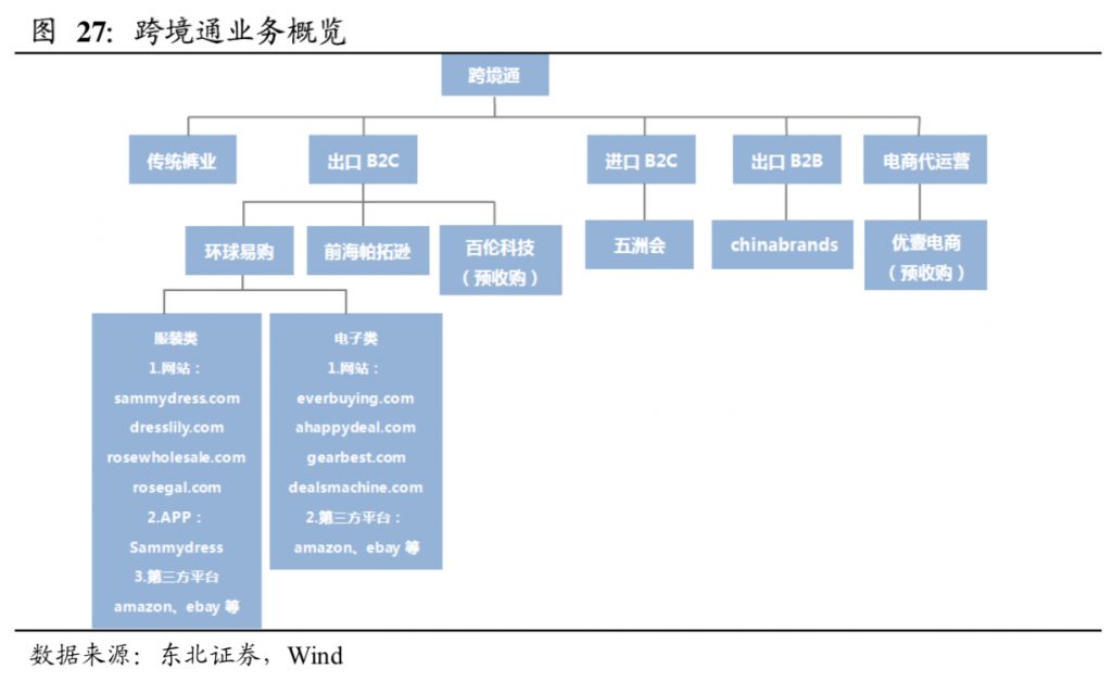 QQ20171123-110654@2x