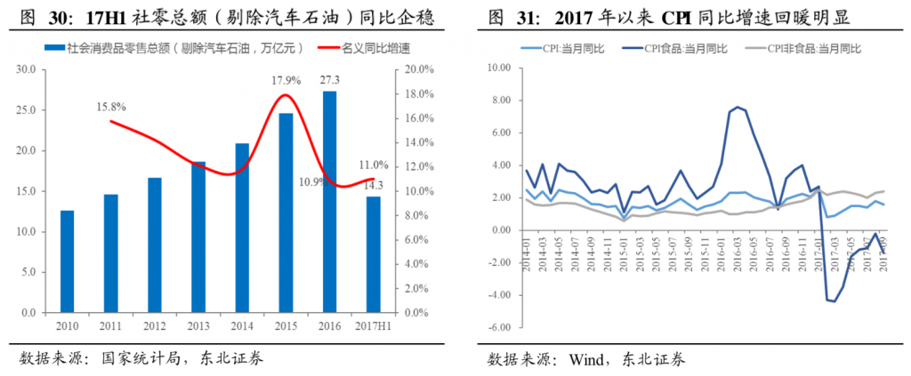 QQ20171123-111110@2x