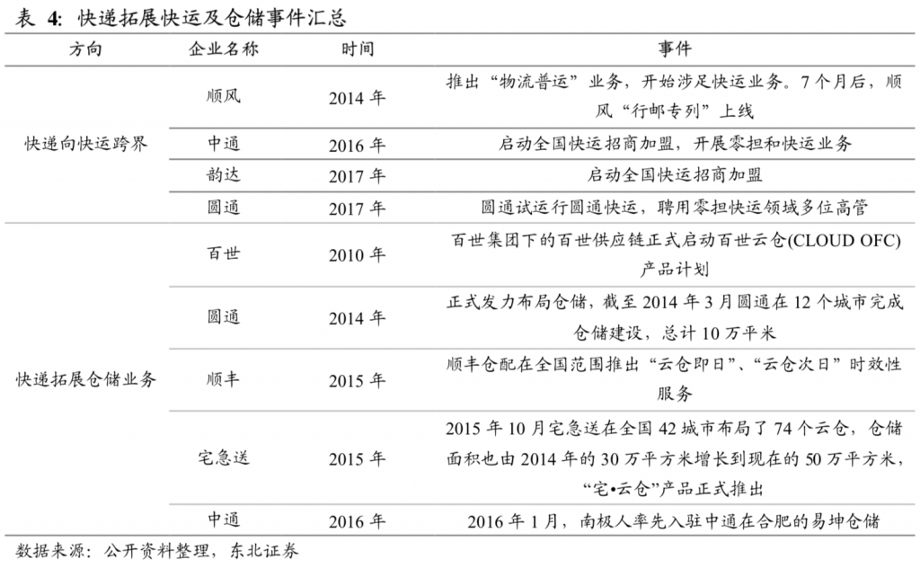 QQ20171123-112140@2x