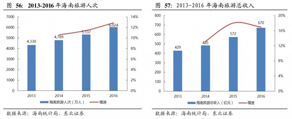 QQ20171123-120152@2x