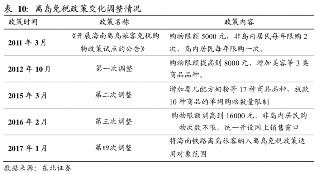 QQ20171123-120438@2x