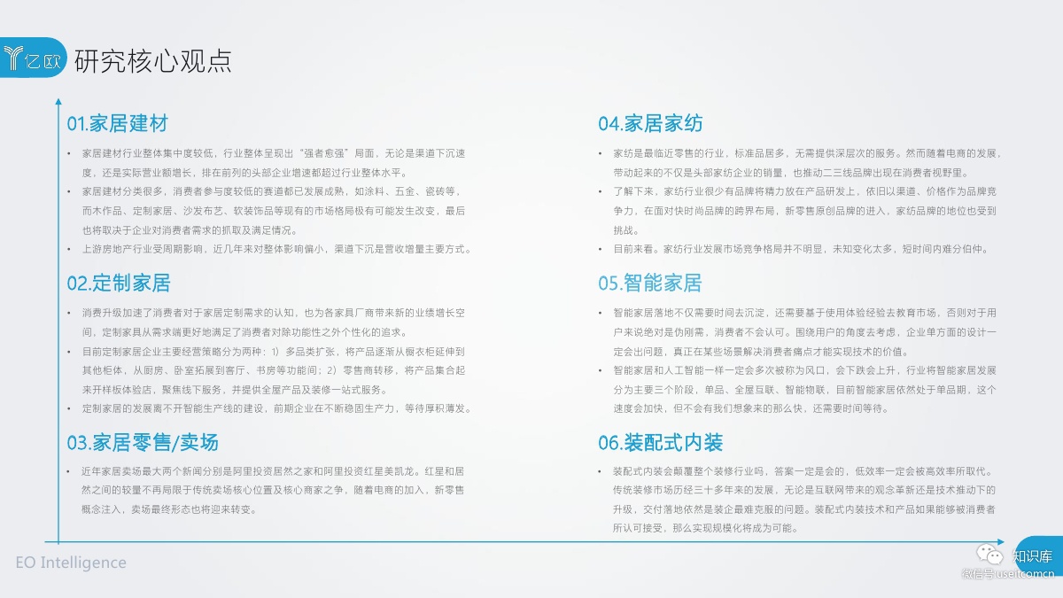2018-2019年度中国家居家装产业发展研究报告PDF第005页 2018-2019年度中国家居家装产业发展研究报告PDF第005页