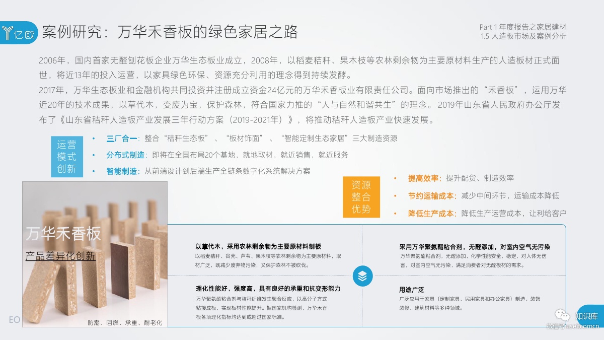 2018-2019年度中国家居家装产业发展研究报告PDF第026页 2018-2019年度中国家居家装产业发展研究报告PDF第026页