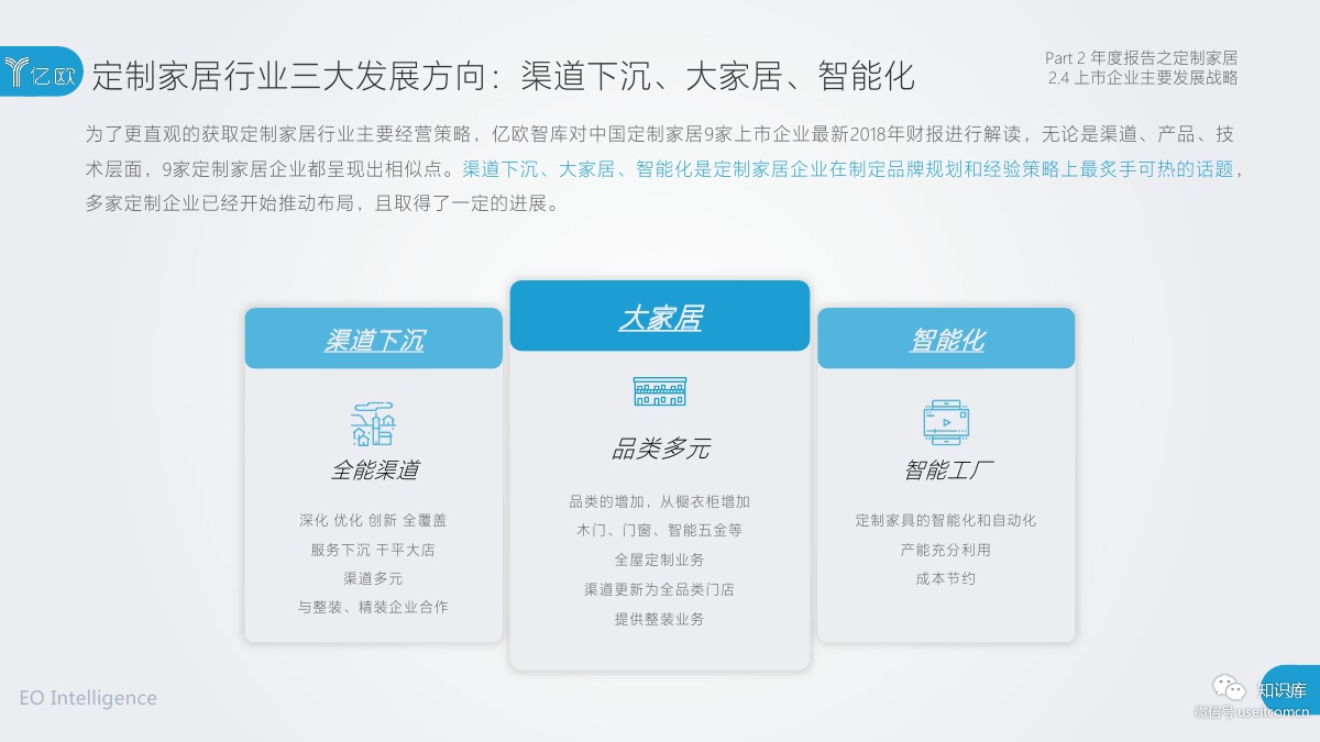 2018-2019年度中国家居家装产业发展研究报告PDF第037页 2018-2019年度中国家居家装产业发展研究报告PDF第037页