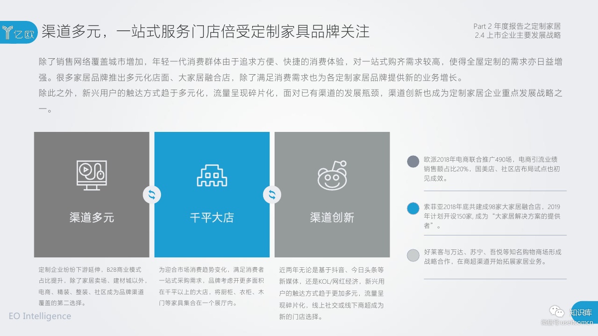 2018-2019年度中国家居家装产业发展研究报告PDF第041页 2018-2019年度中国家居家装产业发展研究报告PDF第041页