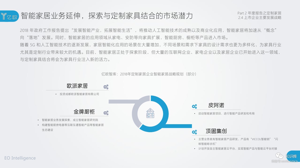 2018-2019年度中国家居家装产业发展研究报告PDF第048页 2018-2019年度中国家居家装产业发展研究报告PDF第048页
