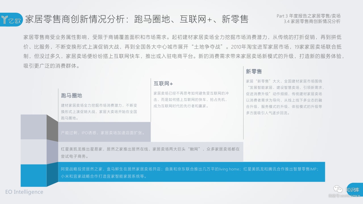 2018-2019年度中国家居家装产业发展研究报告PDF第061页 2018-2019年度中国家居家装产业发展研究报告PDF第061页