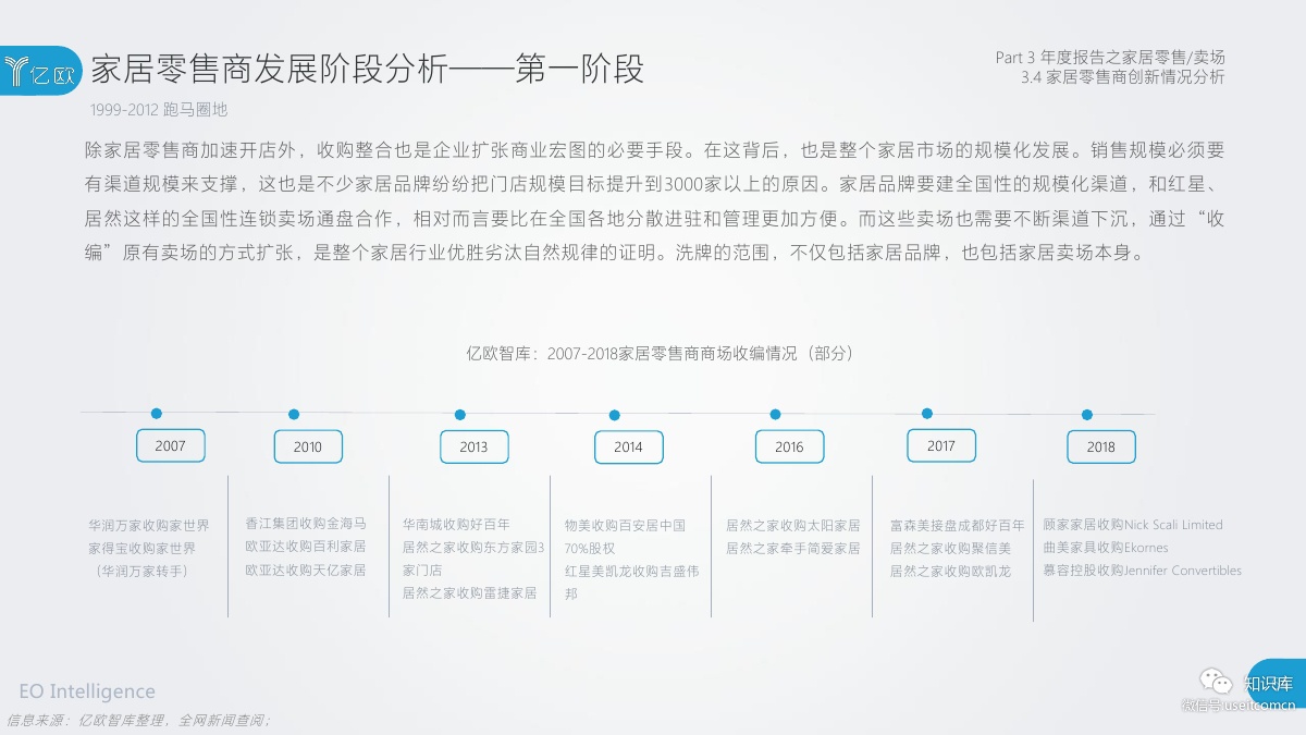 2018-2019年度中国家居家装产业发展研究报告PDF第063页 2018-2019年度中国家居家装产业发展研究报告PDF第063页