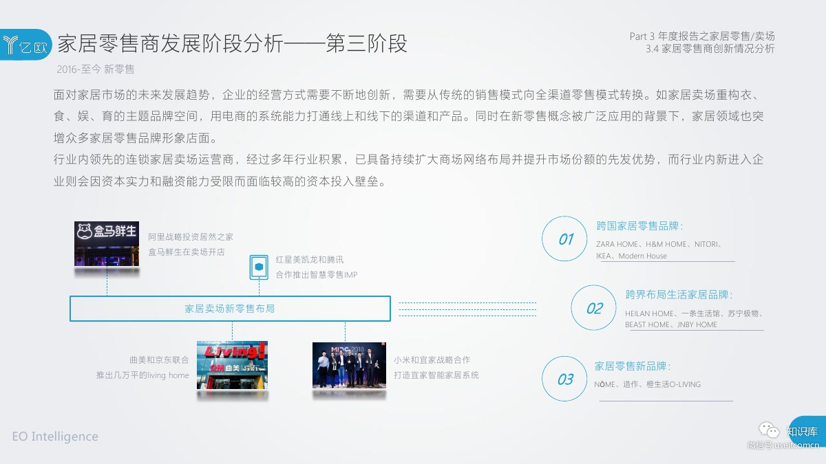 2018-2019年度中国家居家装产业发展研究报告PDF第066页 2018-2019年度中国家居家装产业发展研究报告PDF第066页