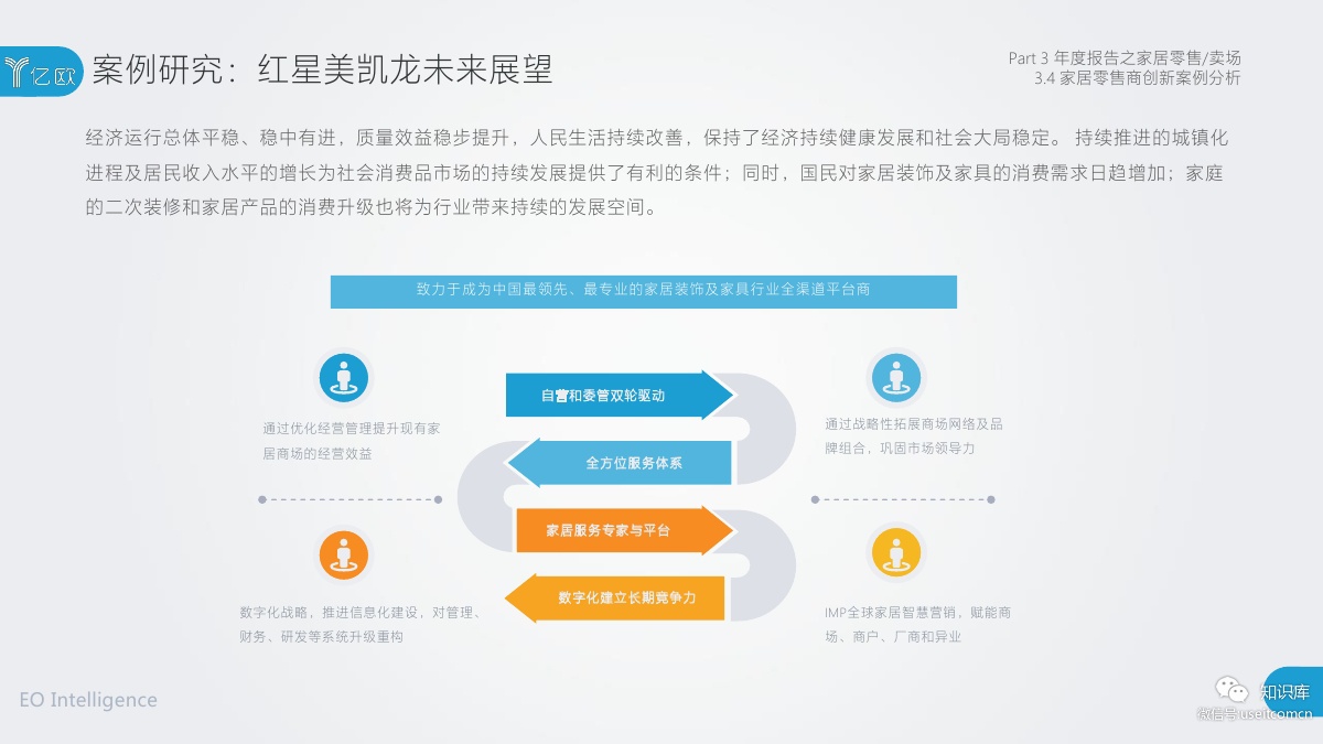 2018-2019年度中国家居家装产业发展研究报告PDF第071页 2018-2019年度中国家居家装产业发展研究报告PDF第071页