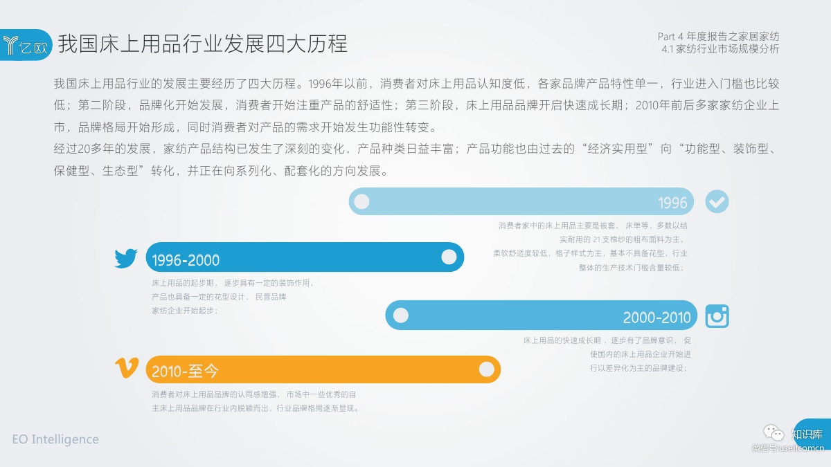 2018-2019年度中国家居家装产业发展研究报告PDF第080页 2018-2019年度中国家居家装产业发展研究报告PDF第080页