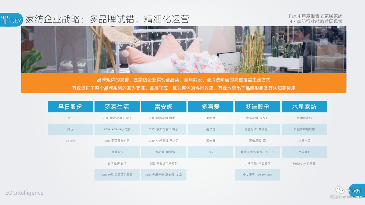 2018-2019年度中国家居家装产业发展研究报告PDF第089页 2018-2019年度中国家居家装产业发展研究报告PDF第089页