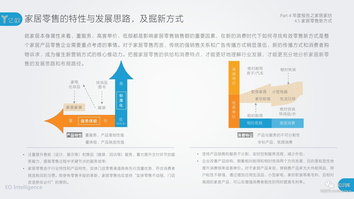 2018-2019年度中国家居家装产业发展研究报告PDF第094页 2018-2019年度中国家居家装产业发展研究报告PDF第094页