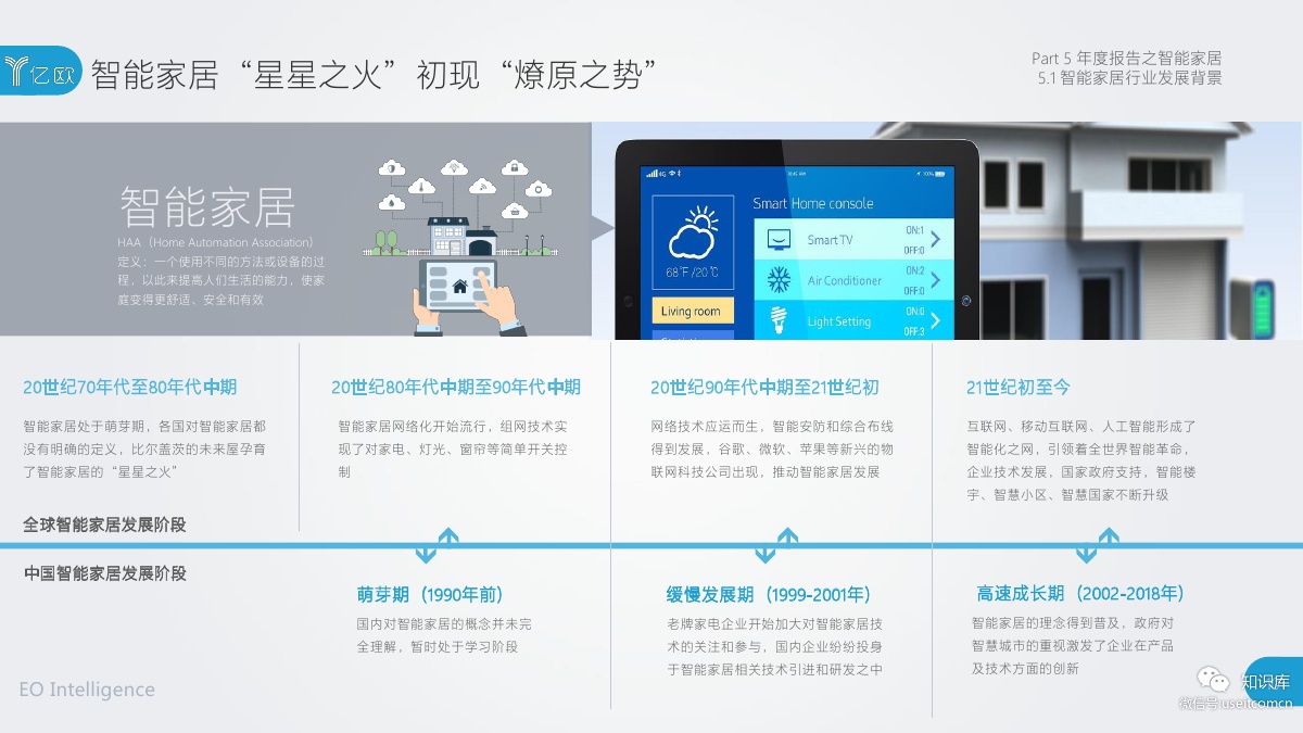 2018-2019年度中国家居家装产业发展研究报告PDF第100页 2018-2019年度中国家居家装产业发展研究报告PDF第100页