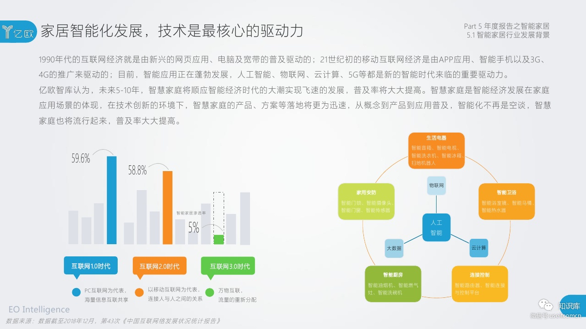 2018-2019年度中国家居家装产业发展研究报告PDF第101页 2018-2019年度中国家居家装产业发展研究报告PDF第101页