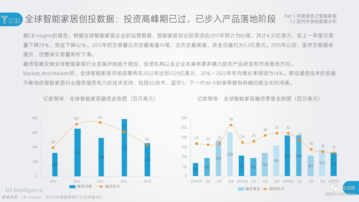 2018-2019年度中国家居家装产业发展研究报告PDF第104页 2018-2019年度中国家居家装产业发展研究报告PDF第104页