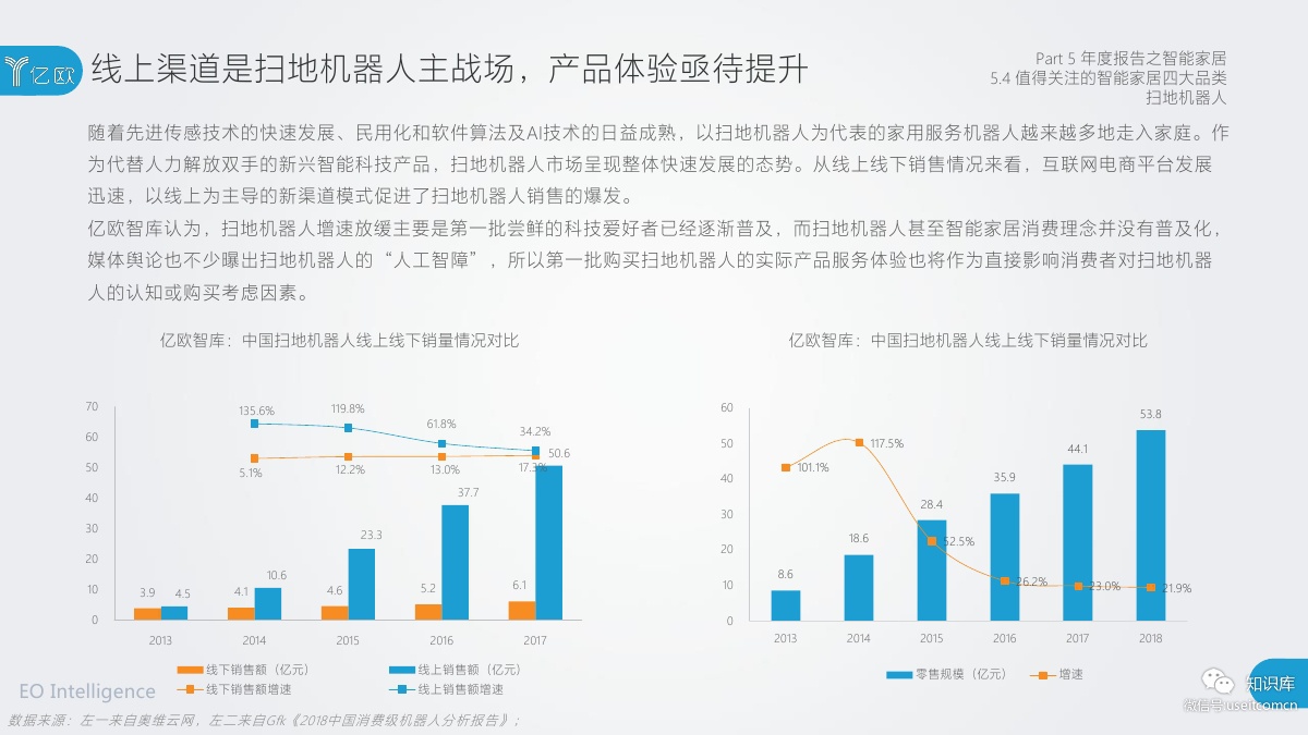 2018-2019年度中国家居家装产业发展研究报告PDF第110页 2018-2019年度中国家居家装产业发展研究报告PDF第110页
