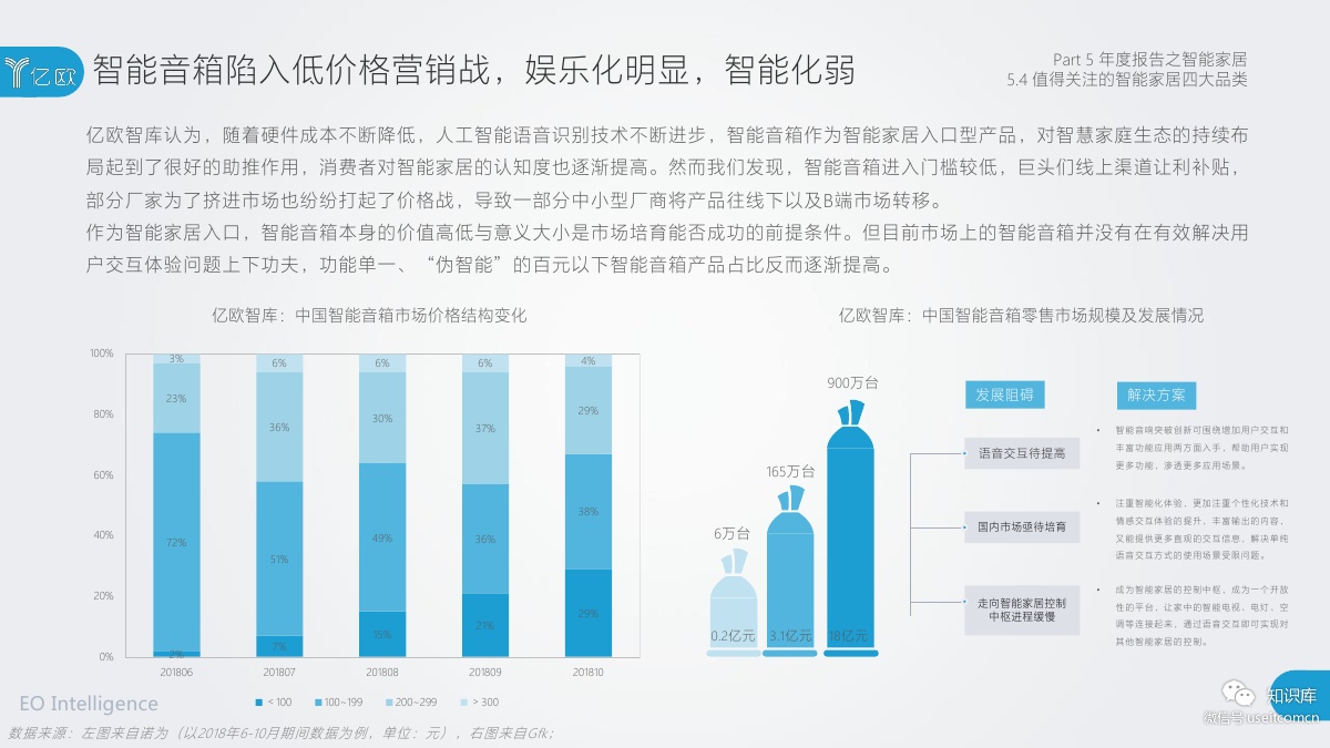 2018-2019年度中国家居家装产业发展研究报告PDF第109页 2018-2019年度中国家居家装产业发展研究报告PDF第109页