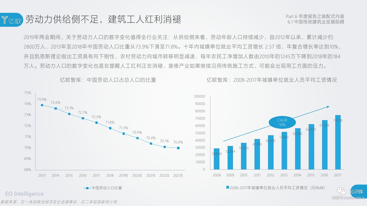 2018-2019年度中国家居家装产业发展研究报告PDF第116页 2018-2019年度中国家居家装产业发展研究报告PDF第116页