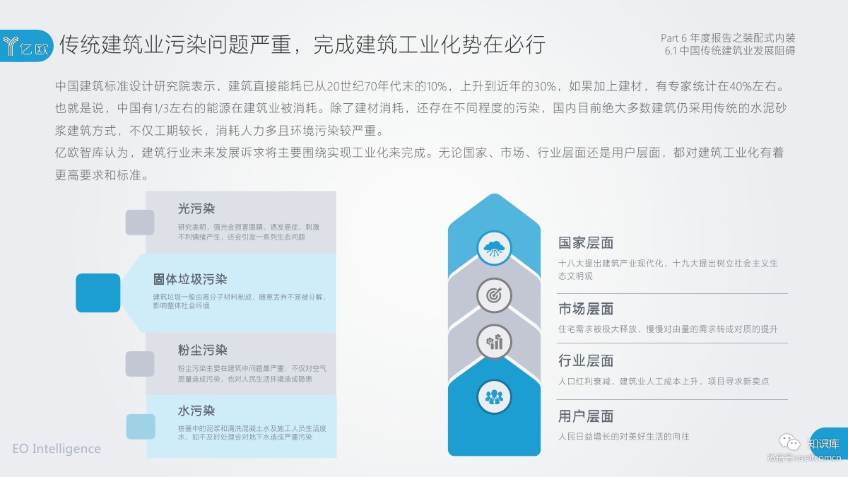 2018-2019年度中国家居家装产业发展研究报告PDF第117页 2018-2019年度中国家居家装产业发展研究报告PDF第117页