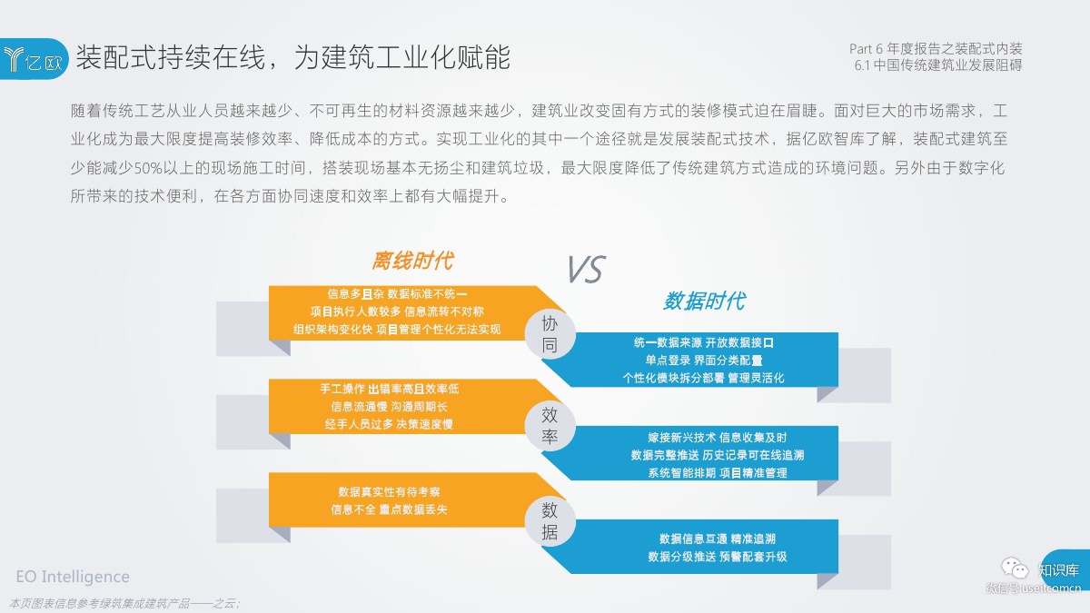2018-2019年度中国家居家装产业发展研究报告PDF第118页 2018-2019年度中国家居家装产业发展研究报告PDF第118页