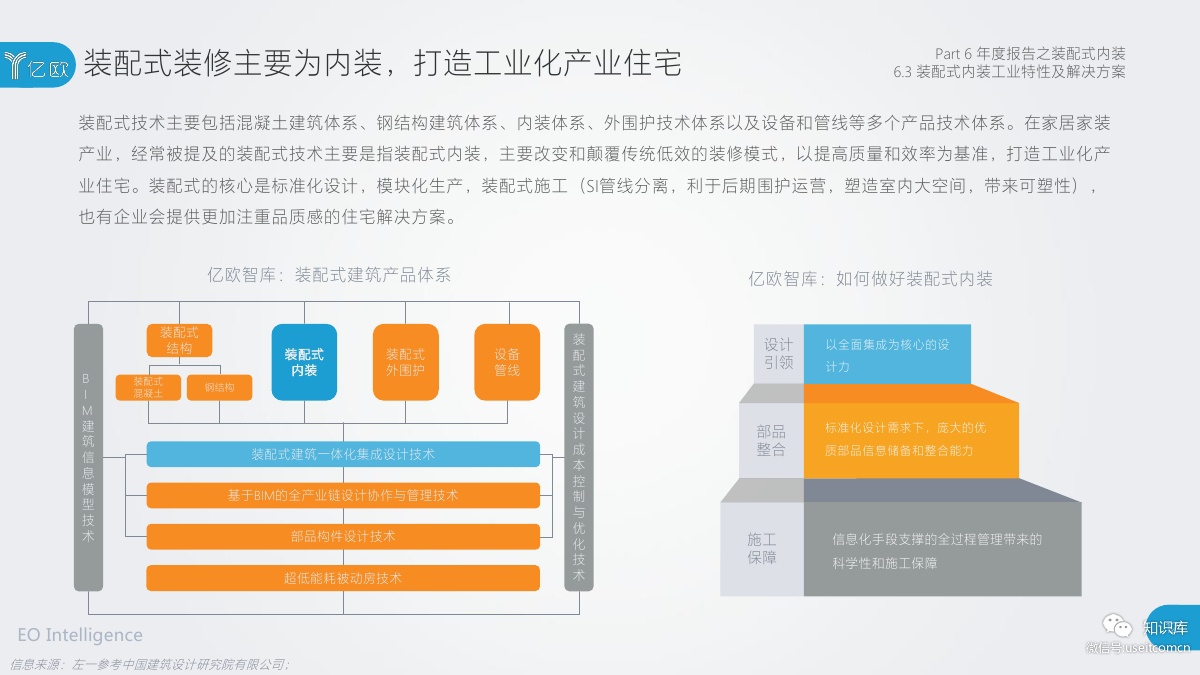 2018-2019年度中国家居家装产业发展研究报告PDF第120页 2018-2019年度中国家居家装产业发展研究报告PDF第120页