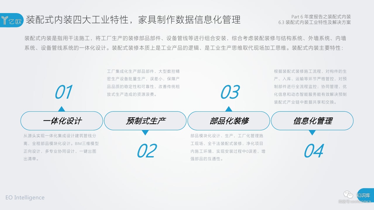 2018-2019年度中国家居家装产业发展研究报告PDF第121页 2018-2019年度中国家居家装产业发展研究报告PDF第121页