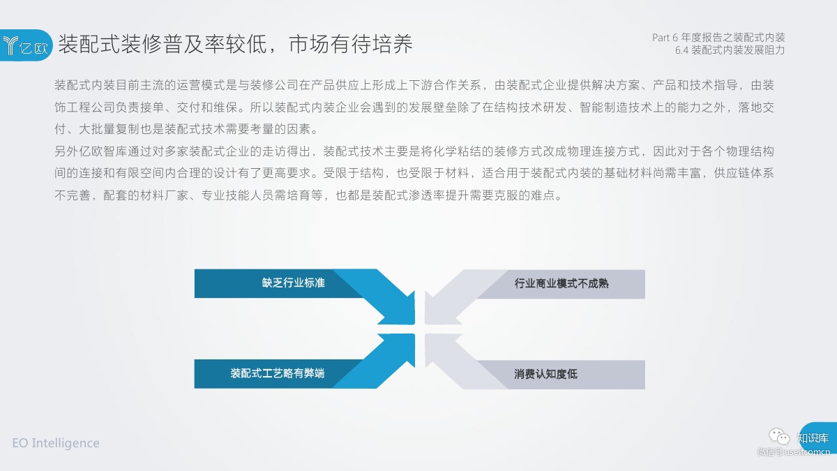 2018-2019年度中国家居家装产业发展研究报告PDF第123页 2018-2019年度中国家居家装产业发展研究报告PDF第123页