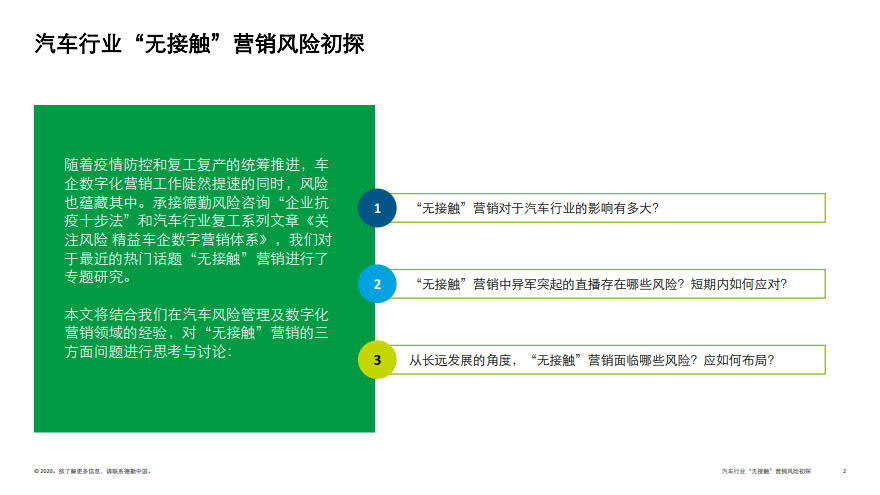 deloitte-cn-no-contact-marketing-risk-in-automotive-industry-zh-200317_2.jpg deloitte-cn-no-contact-marketing-risk-in-automotive-industry-zh-200317_2.jpg