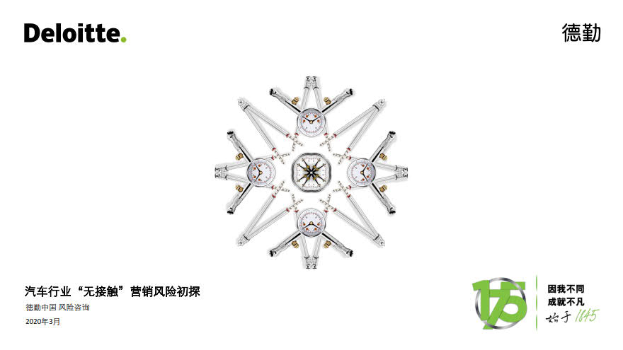 deloitte-cn-no-contact-marketing-risk-in-automotive-industry-zh-200317_1.jpg deloitte-cn-no-contact-marketing-risk-in-automotive-industry-zh-200317_1.jpg
