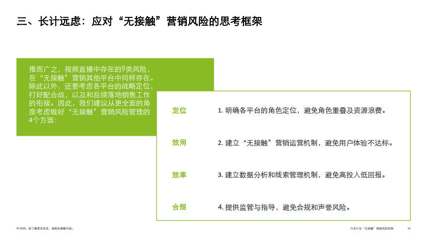 deloitte-cn-no-contact-marketing-risk-in-automotive-industry-zh-200317_15.jpg deloitte-cn-no-contact-marketing-risk-in-automotive-industry-zh-200317_15.jpg