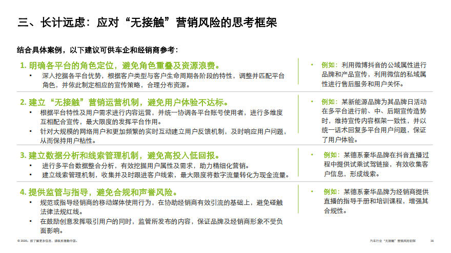 deloitte-cn-no-contact-marketing-risk-in-automotive-industry-zh-200317_16.jpg deloitte-cn-no-contact-marketing-risk-in-automotive-industry-zh-200317_16.jpg