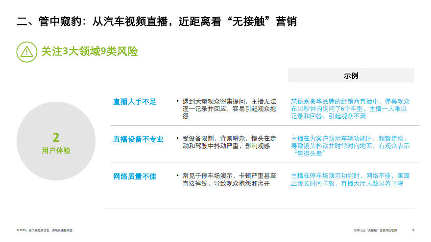 deloitte-cn-no-contact-marketing-risk-in-automotive-industry-zh-200317_12.jpg deloitte-cn-no-contact-marketing-risk-in-automotive-industry-zh-200317_12.jpg