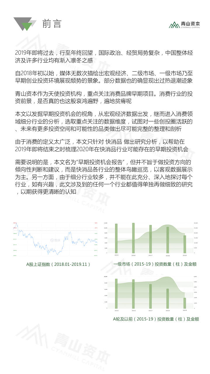 青山资本《2020中国快消品早期投资机会报告》_2.jpg 青山资本《2020中国快消品早期投资机会报告》_2.jpg