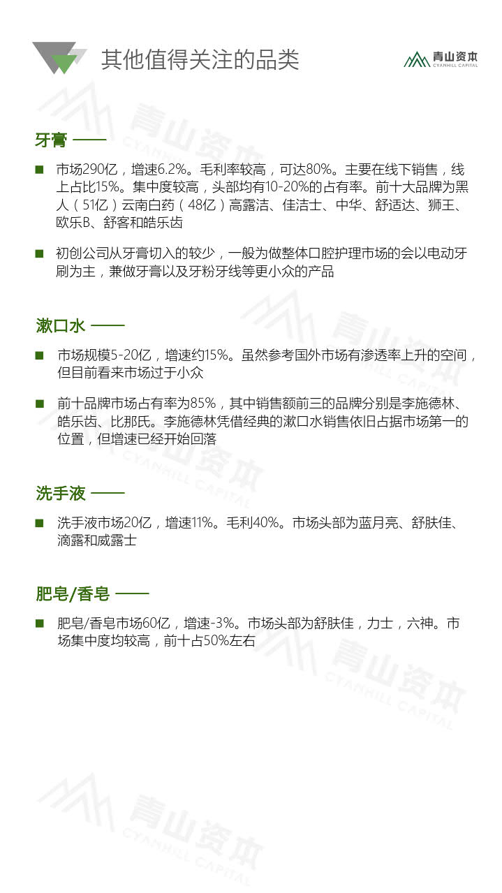 青山资本《2020中国快消品早期投资机会报告》_35.jpg 青山资本《2020中国快消品早期投资机会报告》_35.jpg