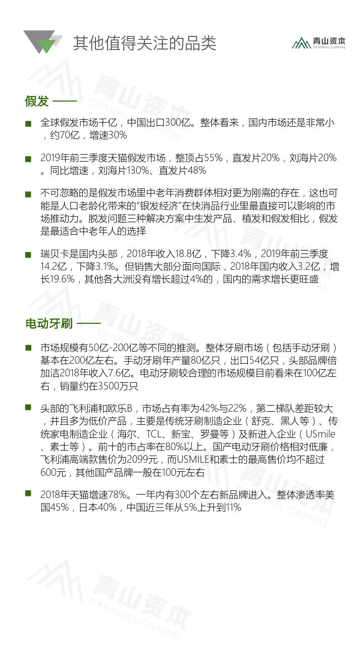 青山资本《2020中国快消品早期投资机会报告》_34.jpg 青山资本《2020中国快消品早期投资机会报告》_34.jpg