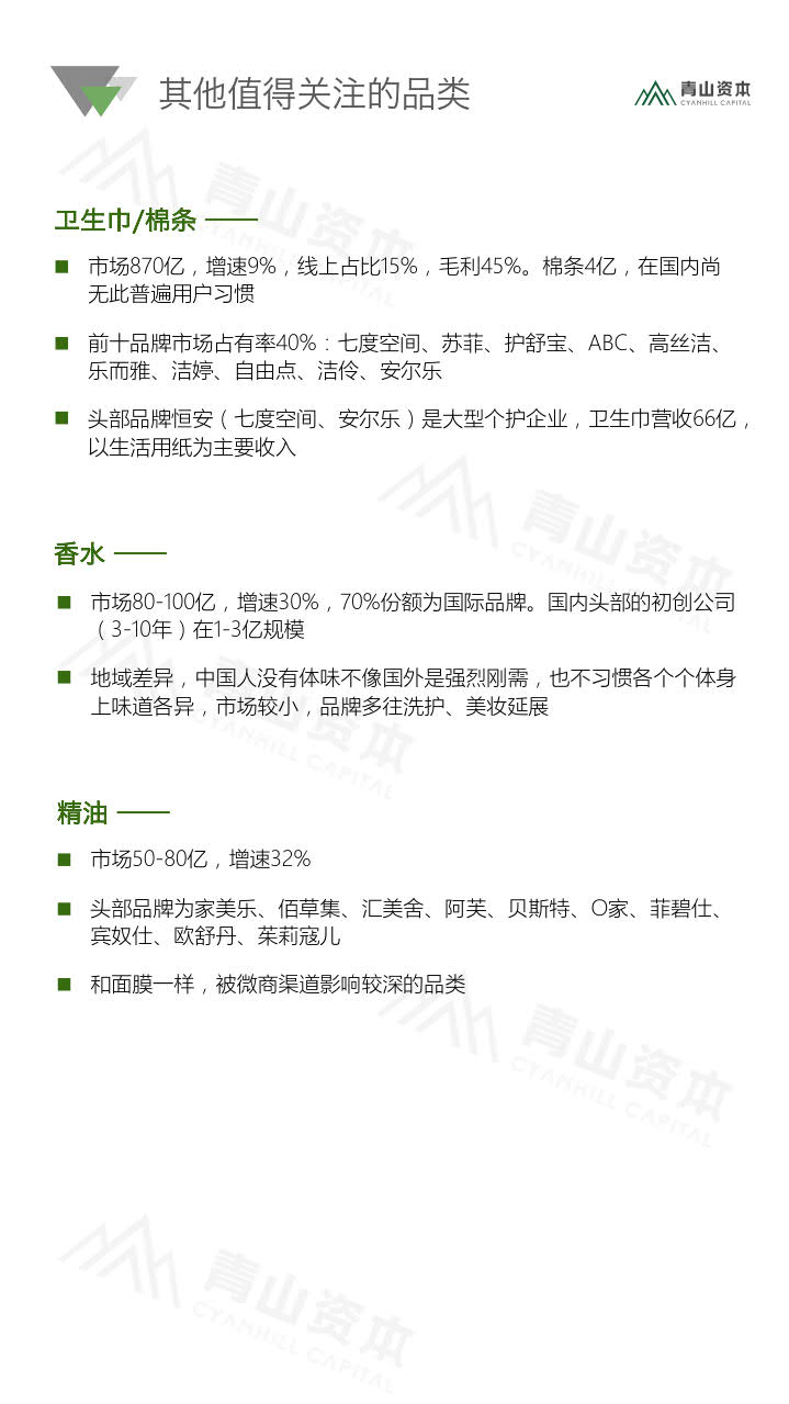 青山资本《2020中国快消品早期投资机会报告》_37.jpg 青山资本《2020中国快消品早期投资机会报告》_37.jpg