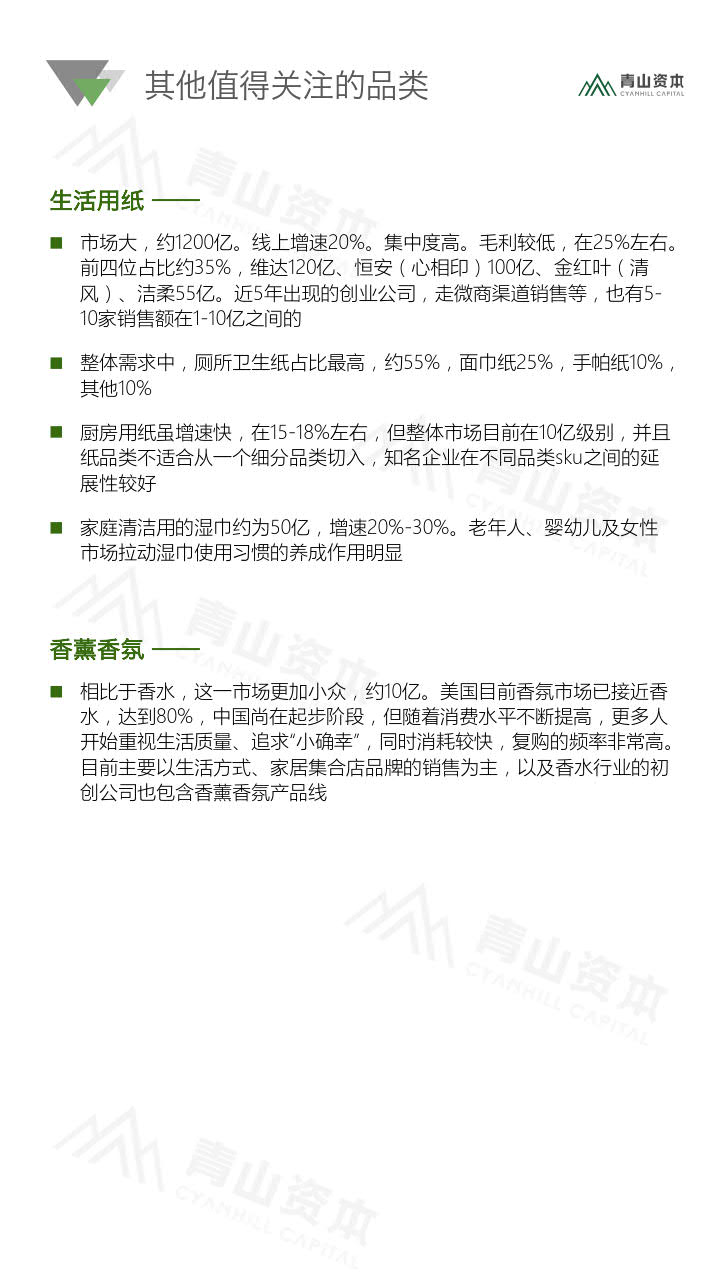 青山资本《2020中国快消品早期投资机会报告》_38.jpg 青山资本《2020中国快消品早期投资机会报告》_38.jpg