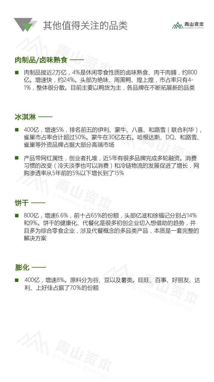 青山资本《2020中国快消品早期投资机会报告》_39.jpg 青山资本《2020中国快消品早期投资机会报告》_39.jpg