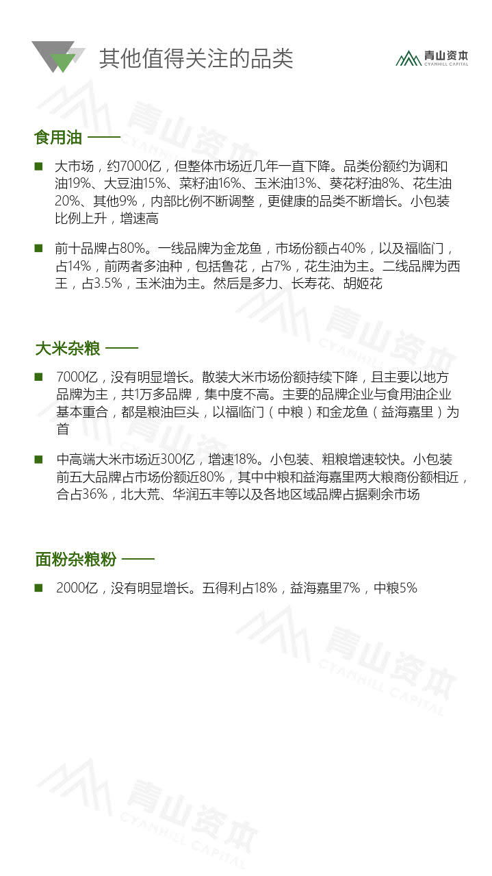 青山资本《2020中国快消品早期投资机会报告》_40.jpg 青山资本《2020中国快消品早期投资机会报告》_40.jpg