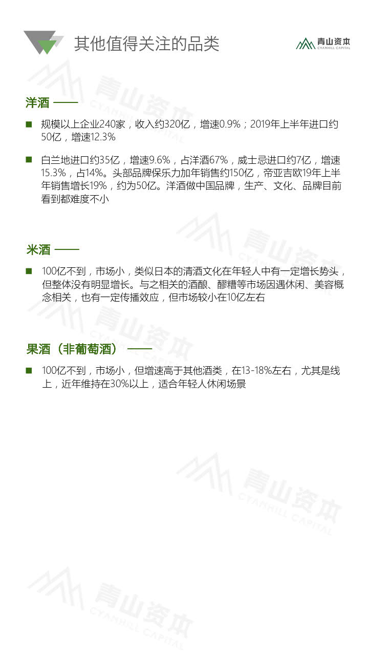 青山资本《2020中国快消品早期投资机会报告》_42.jpg 青山资本《2020中国快消品早期投资机会报告》_42.jpg