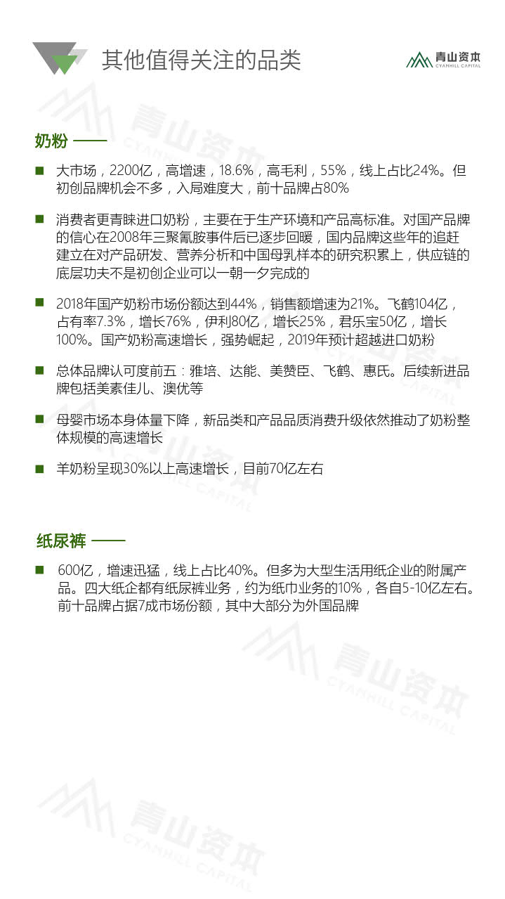 青山资本《2020中国快消品早期投资机会报告》_43.jpg 青山资本《2020中国快消品早期投资机会报告》_43.jpg