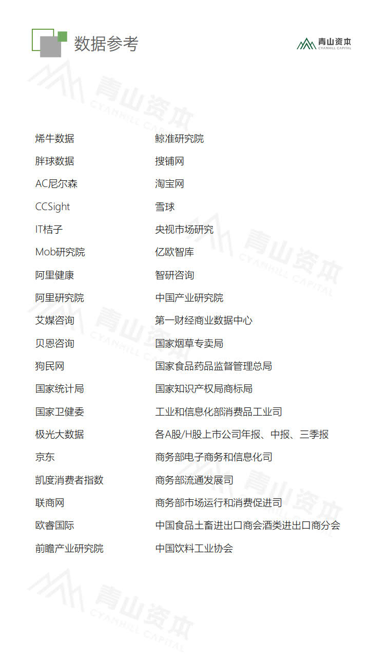青山资本《2020中国快消品早期投资机会报告》_50.jpg 青山资本《2020中国快消品早期投资机会报告》_50.jpg